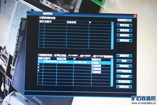 高科技公司研发环境下的硬件集成与软件技术应用