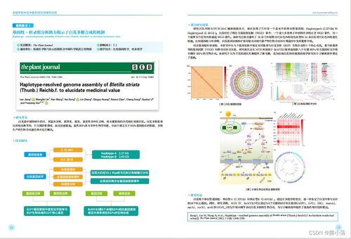 派森诺 以专业多组学技术与网络技术软件，赋能中医药现代化研究