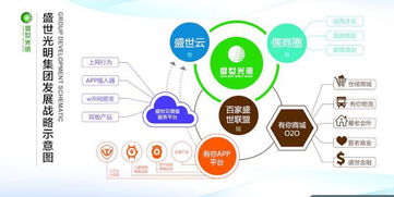 聚焦网络技术软件研发，看准网如何赋能企业精准决策与技术创新
